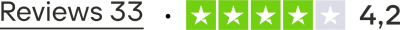 Male Essentials Trustpilot score 4,2
