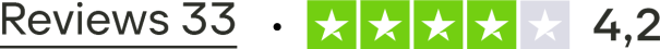 Male Essentials Trustpilot score 4,2